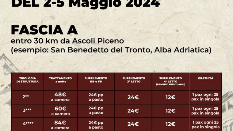 71° Raduno Nazionale Bersaglieri Ascoli Piceno 2024